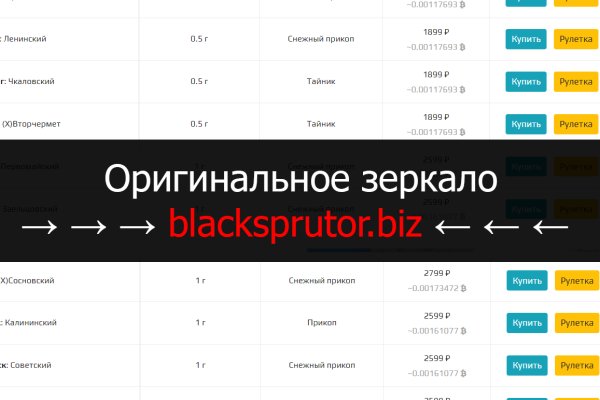 Нова ссылка blacksprut blacksprut wiki